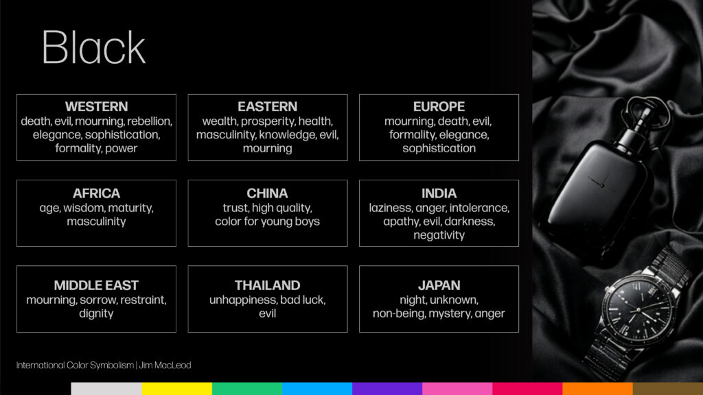 Black color meanings
